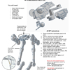 AT-DP All Terrain Defense Pod